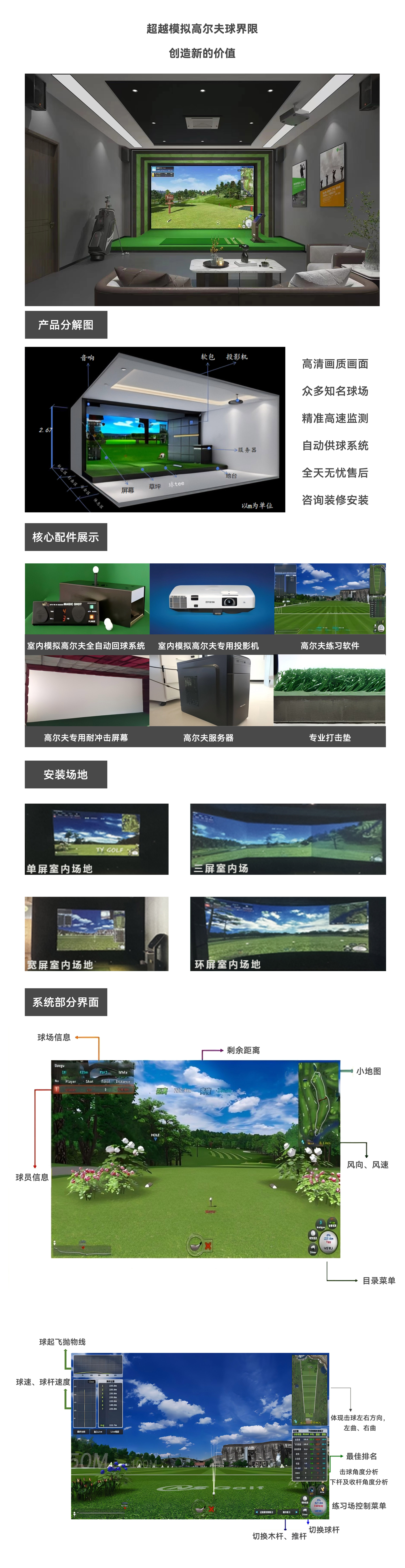 模擬室內高爾夫.jpg
